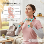 FlexRoll 6D – Manual Neck & Body Massager